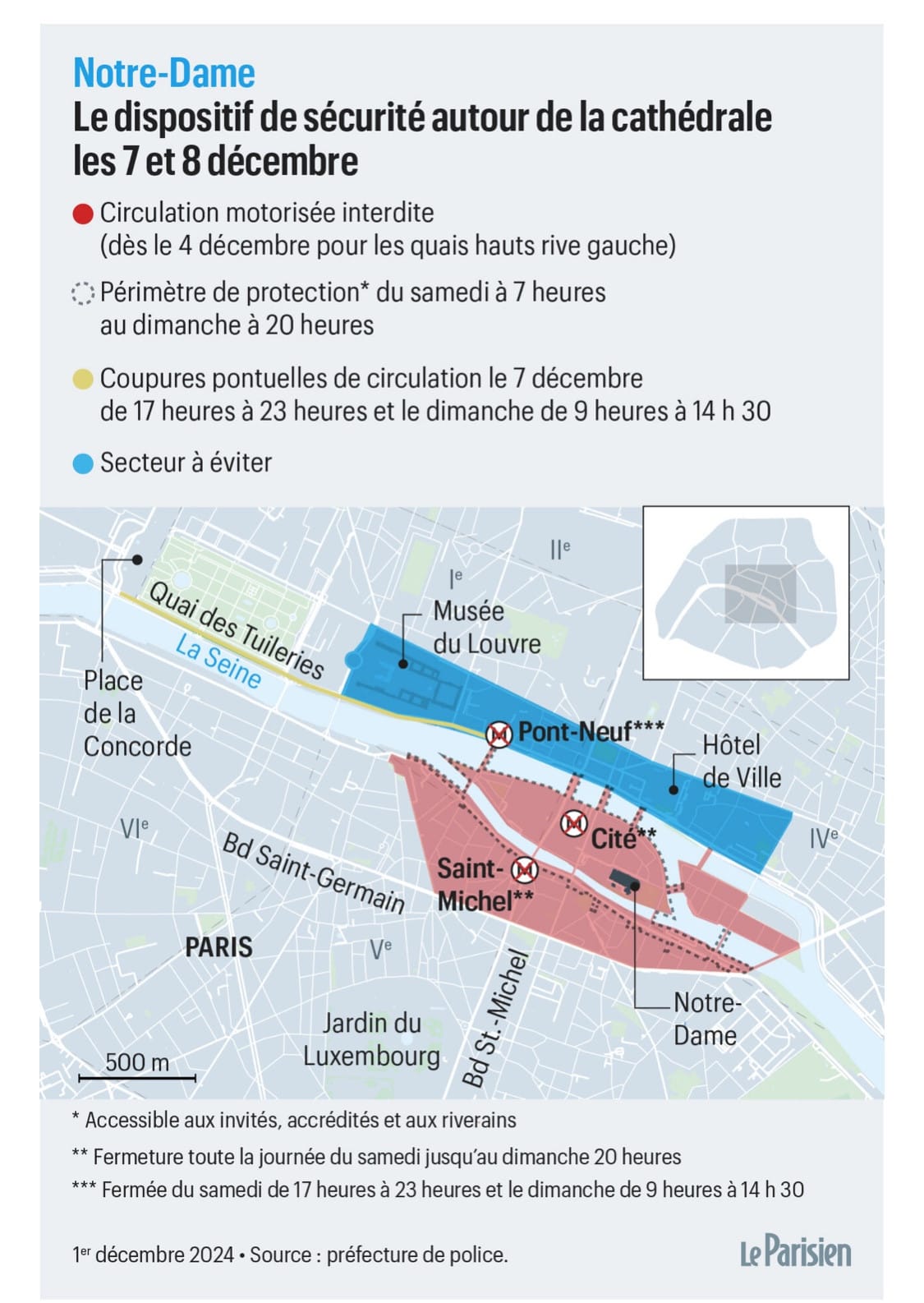 Notre Dame de Paris : circulation réouverture